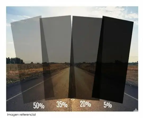 Láminas de Seguridad